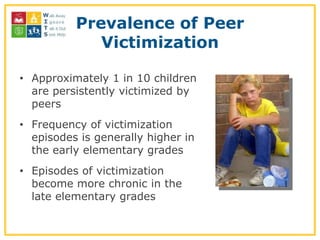 Prevalence of Peer
             Victimization

• Approximately 1 in 10 children
  are persistently victimized by
  peers
• Frequency of victimization
  episodes is generally higher in
  the early elementary grades
• Episodes of victimization
  become more chronic in the
  late elementary grades
 