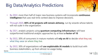 © 2019 Think Data Insights, LLC© 2019 Think Data Insights, LLC 14
Big Data/Analytics Predictions
• By 2022, more than half of major new business systems will incorporate continuous
intelligence that uses real-time context data to improve decisions.
• Through 2020, 80% of AI projects will remain alchemy, run by wizards whose talents
will not scale in the organization.
• By 2021, analytic projects using quantum computing infrastructure will have
outperformed traditional analytic approaches by at least a factor of 10
• By 2022, 30% of consumers in mature markets will rely on AI to decide what they eat,
what they wear or where they live.
• By 2022, 30% of organizations will use explainable AI models to build trust with
business stakeholders, up from almost no usage today.
Sources:
https://blogs.gartner.com/andrew_white/2019/01/03/our-top-data-and-analytics-predicts-for-2019/
 