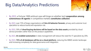 © 2019 Think Data Insights, LLC© 2019 Think Data Insights, LLC 15
Big Data/Analytics Predictions
• By 2023, a Fortune 1000 antitrust case will hinge on whether tacit cooperation among
autonomous AI agents in competitive markets constitutes collusion.
• By 2023, over 75% of large organizations will hire AI behavior forensic, privacy and customer trust
specialists to reduce brand and reputation risk.
• By 2022, 50% of cloud buying decisions will be based on the data assets provided by cloud
service providers rather than on the product capabilities.
• By 2023, AI-enabled automation in data management will reduce the need for IT specialists by 20%.
• By 2023, 75% of all databases will be on a cloud platform, reducing the DBMS vendor landscape
and increasing complexity for data governance and integration.
Sources:
https://blogs.gartner.com/andrew_white/2019/01/03/our-top-data-and-analytics-predicts-for-2019/
 
