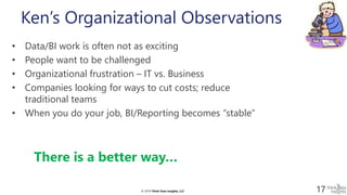 © 2019 Think Data Insights, LLC© 2019 Think Data Insights, LLC
• Data/BI work is often not as exciting
• People want to be challenged
• Organizational frustration – IT vs. Business
• Companies looking for ways to cut costs; reduce
traditional teams
• When you do your job, BI/Reporting becomes “stable”
17
Ken’s Organizational Observations
There is a better way…
 