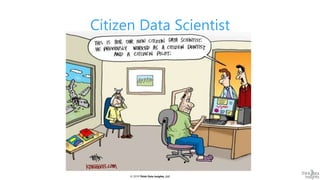 © 2019 Think Data Insights, LLC© 2019 Think Data Insights, LLC
Citizen Data Scientist
 
