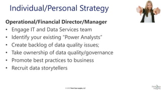 © 2019 Think Data Insights, LLC© 2019 Think Data Insights, LLC
Individual/Personal Strategy
Operational/Financial Director/Manager
• Engage IT and Data Services team
• Identify your existing “Power Analysts”
• Create backlog of data quality issues;
• Take ownership of data quality/governance
• Promote best practices to business
• Recruit data storytellers
 