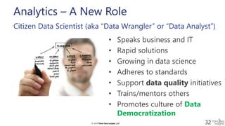 © 2019 Think Data Insights, LLC© 2019 Think Data Insights, LLC 32
• Speaks business and IT
• Rapid solutions
• Growing in data science
• Adheres to standards
• Support data quality initiatives
• Trains/mentors others
• Promotes culture of Data
Democratization
Citizen Data Scientist (aka “Data Wrangler” or “Data Analyst”)
Analytics – A New Role
 