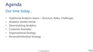 © 2019 Think Data Insights, LLC© 2019 Think Data Insights, LLC
Agenda
Our time today…
• Traditional Analytics teams – Structure, Roles, Challenges
• Analytics market trends
• Decentralizing Analytics
• Customer Examples
• Organizational Strategy
• Personal/Individual Strategy
 