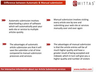    Manual Submissionwww.ewittas.com For Interactive Information about our Article Submission services