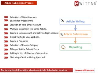 Why Article Submission?The Article submission services have the following  benefits which may it necessary for every website to use these services:Higher Ranking.Low Competition in Links.Multiple Links from the Same Article.Longer Duration of Life. Direct Traffic to your Website.Immense Exposure for the Articles on the Internet.Brand Equity.Better Reliability.www.ewittas.com For Interactive Information about our Article Submission services