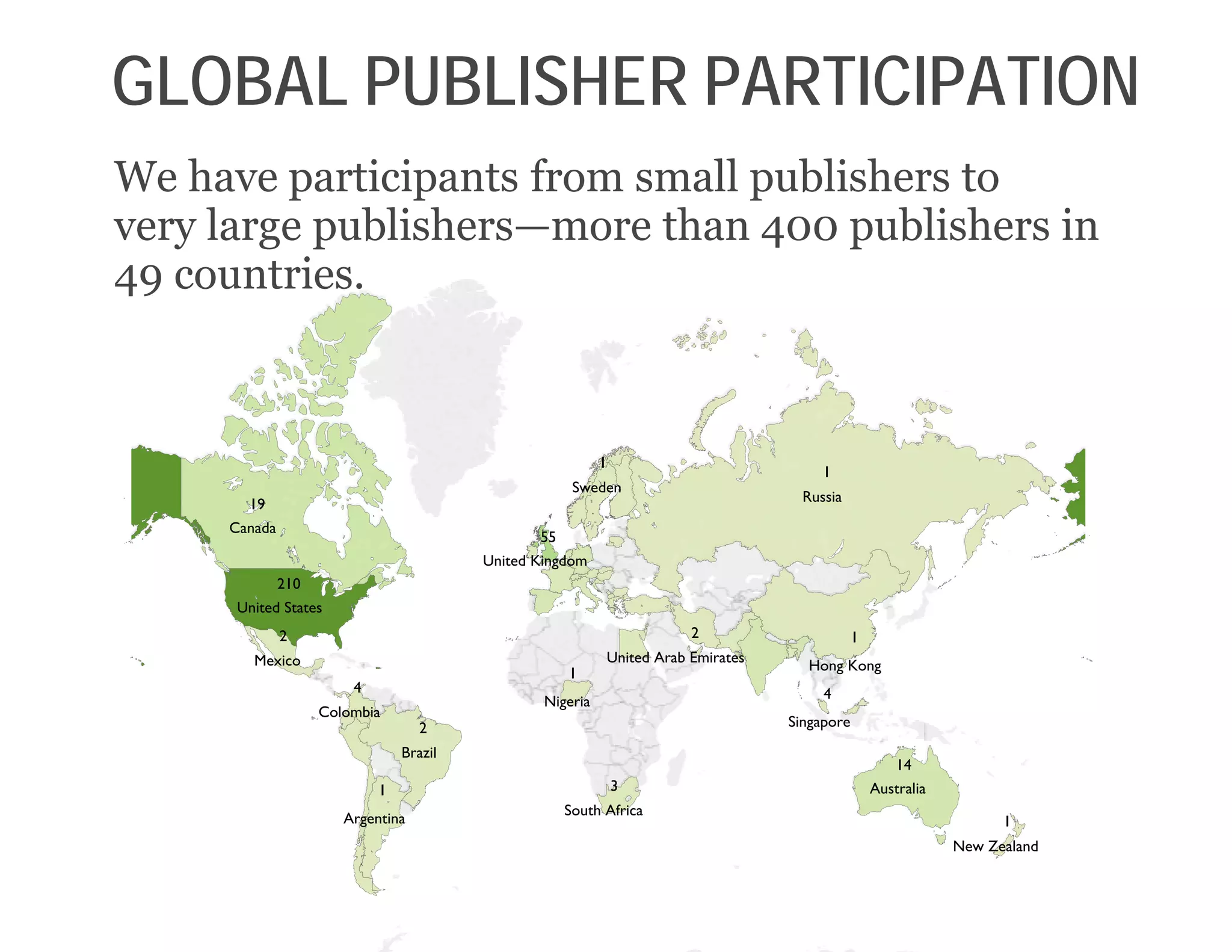 2
United Arab Emirates
55
United Kingdom
1
New Zealand
210
United States
3
South Africa
1
Hong Kong
4
Singapore
4
Colombia
1
Argentina
14
Australia
1
Sweden
19
Canada
2
Mexico
1
Nigeria
1
Russia
2
Brazil
We have participants from small publishers to
very large publishers—more than 400 publishers in
49 countries.
GLOBAL PUBLISHER PARTICIPATION
 
