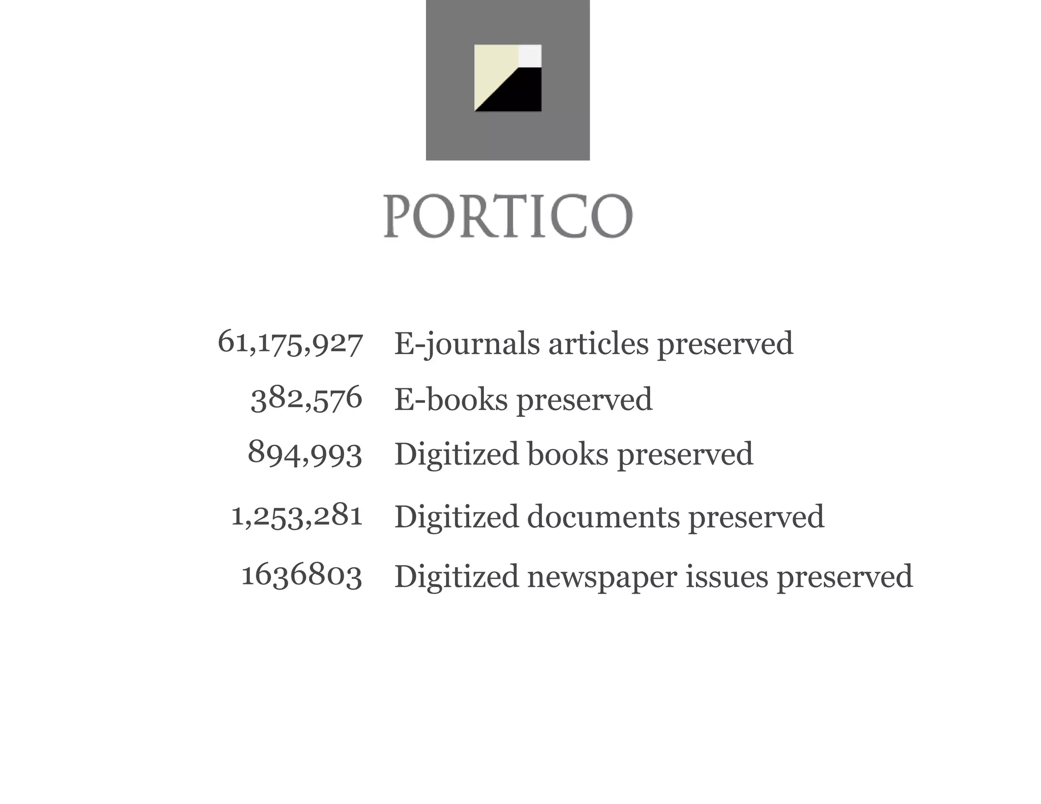 61,175,927 E-journals articles preserved
382,576 E-books preserved
894,993 Digitized books preserved
1,253,281 Digitized documents preserved
1636803 Digitized newspaper issues preserved
 