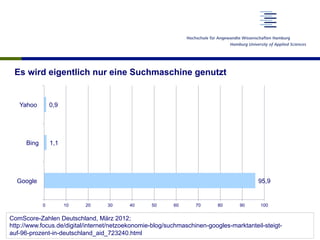 Es wird eigentlich nur eine Suchmaschine genutzt
ComScore-Zahlen Deutschland, März 2012;
http://www.focus.de/digital/inter...
