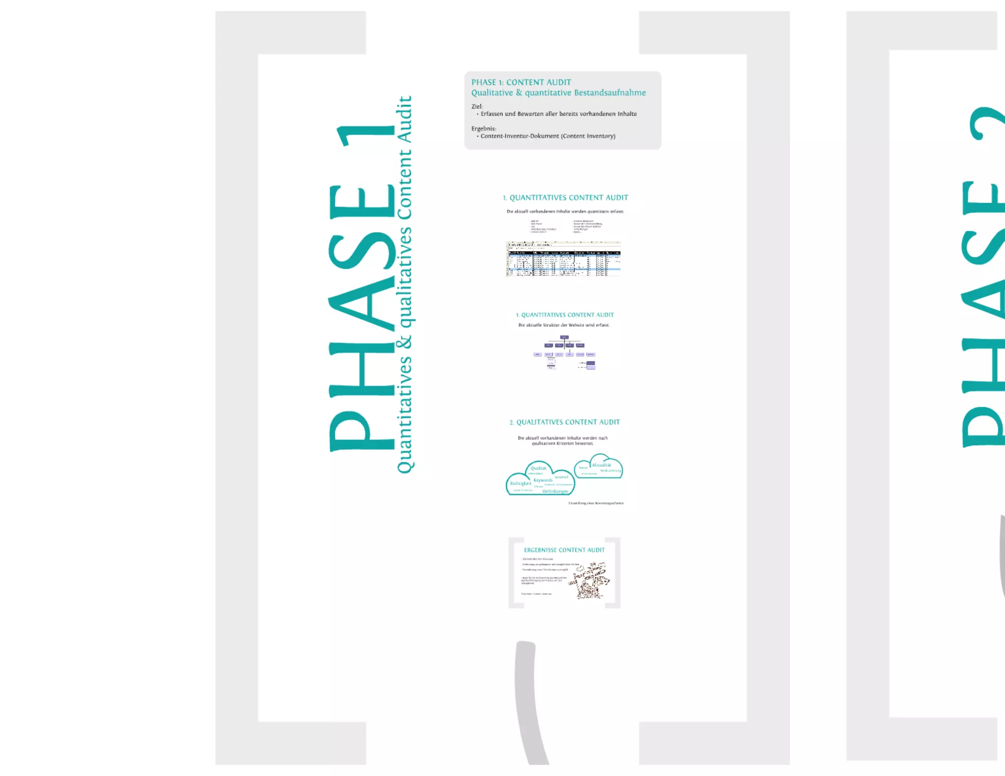 Content-Strategy 101 - Heinz Wittenbrink