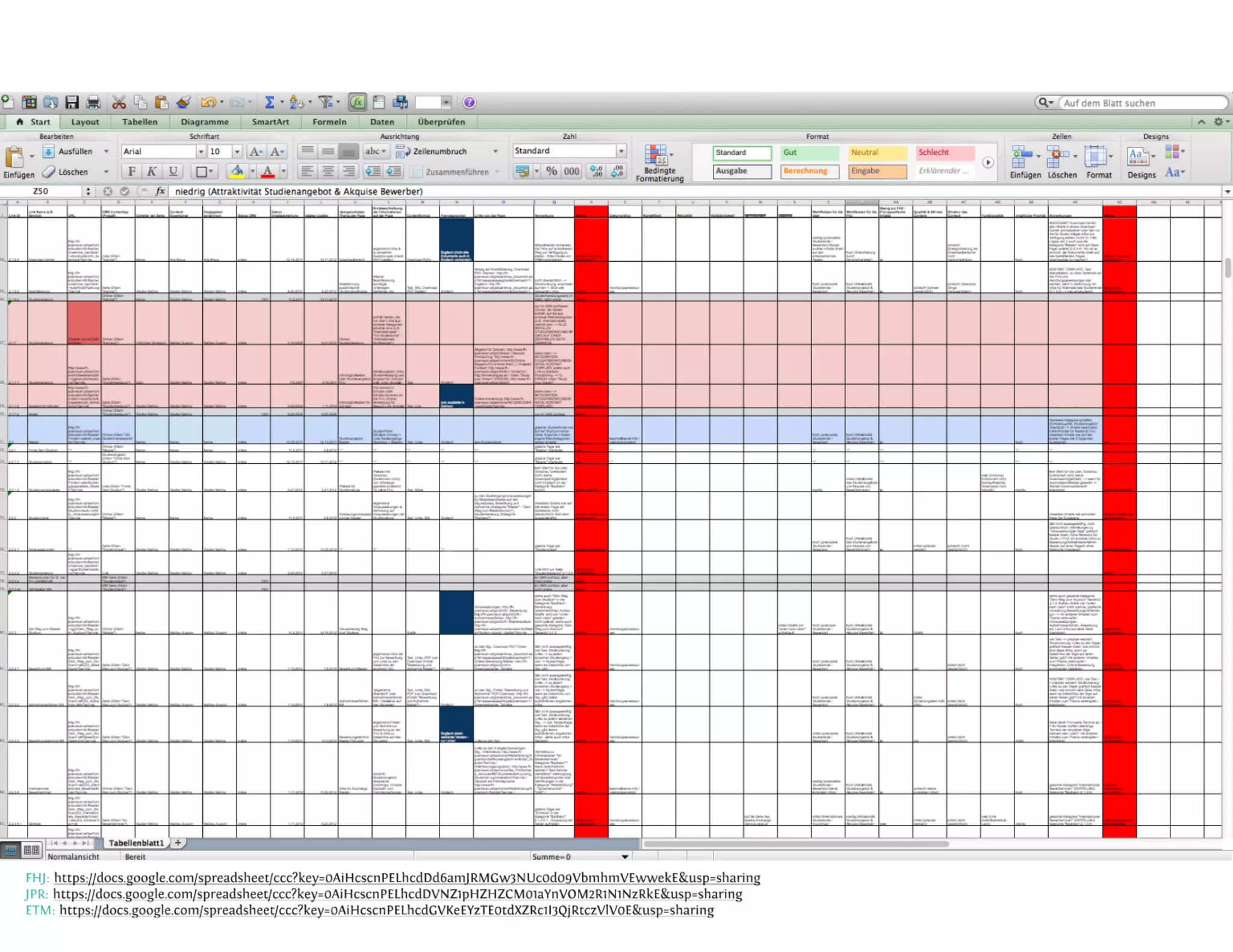 Content-Strategy 101 - Heinz Wittenbrink