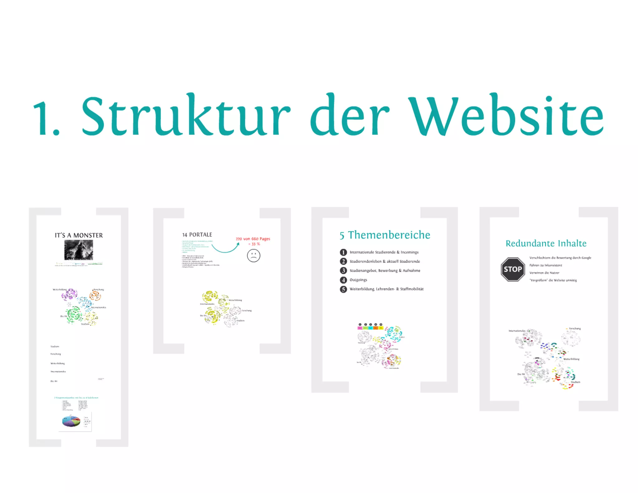 Content-Strategy 101 - Heinz Wittenbrink