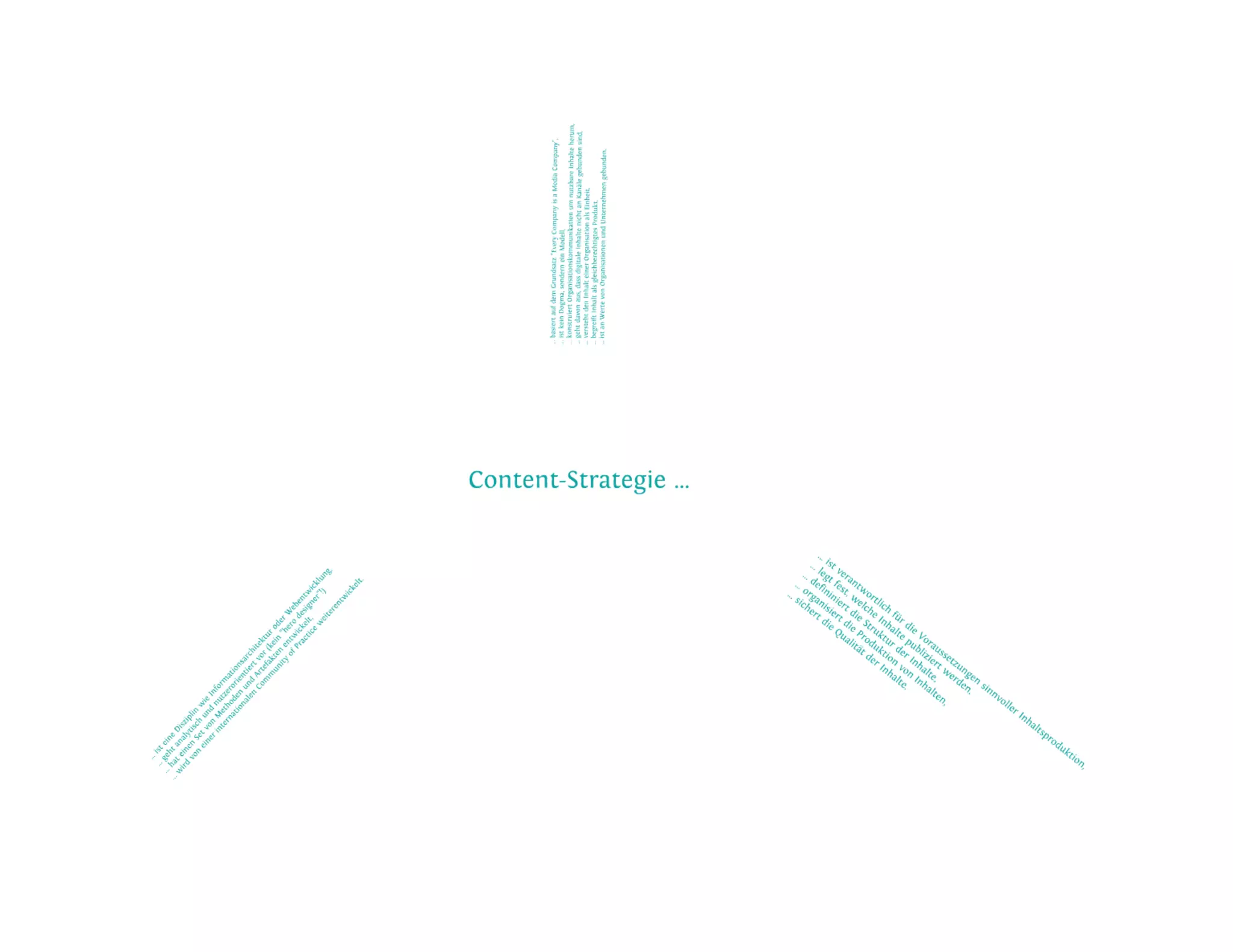 Content-Strategy 101 - Heinz Wittenbrink