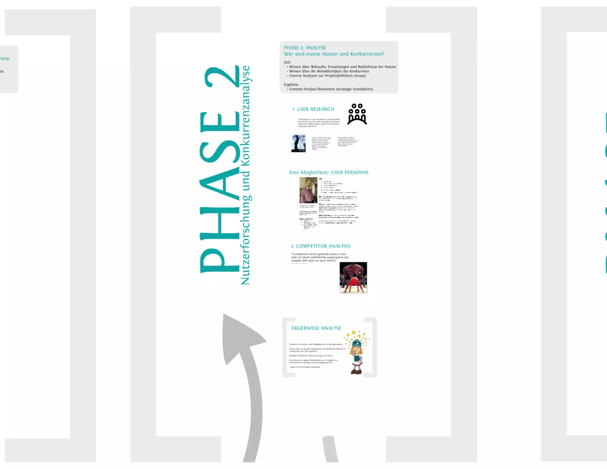 Content-Strategy 101 - Heinz Wittenbrink