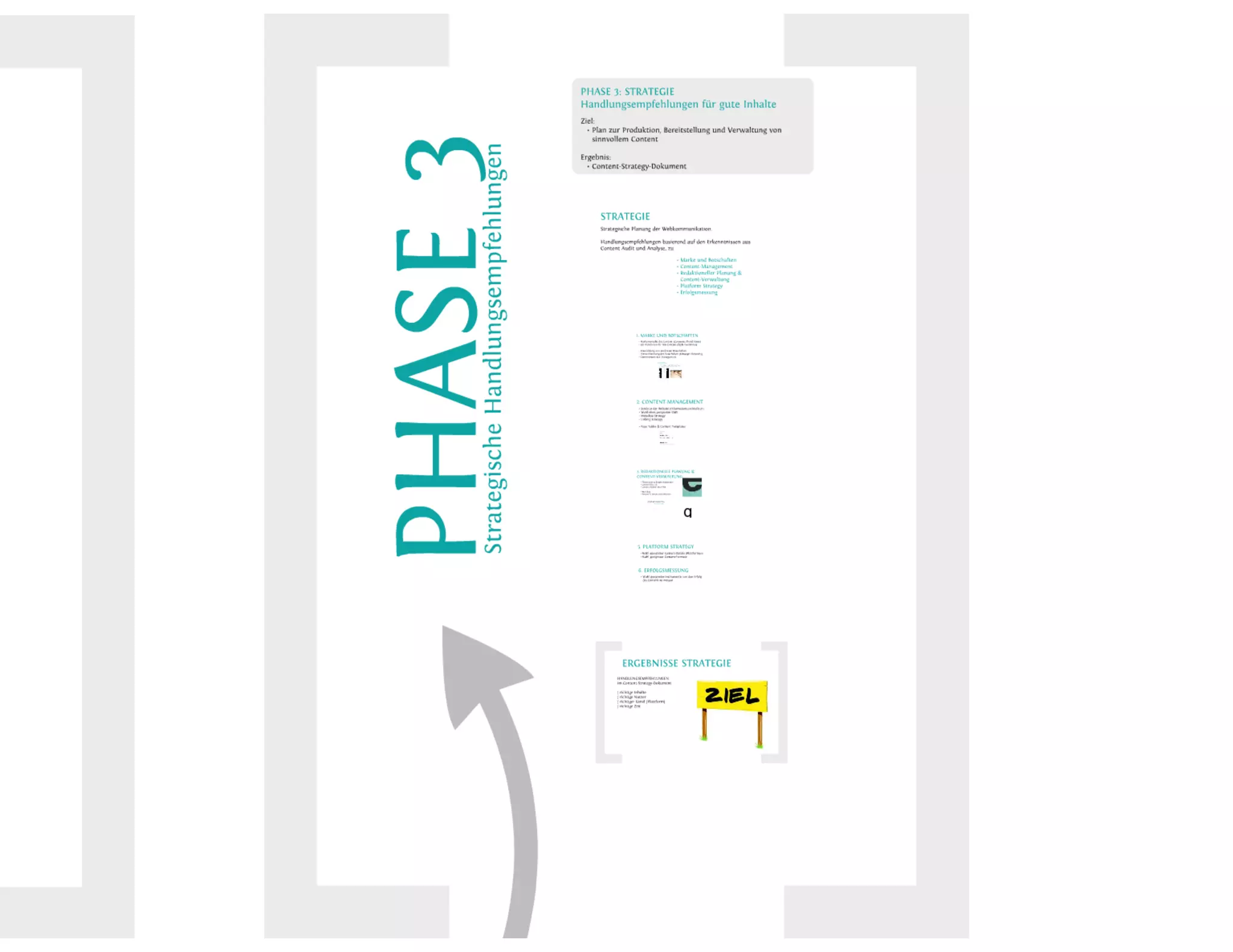 Content-Strategy 101 - Heinz Wittenbrink