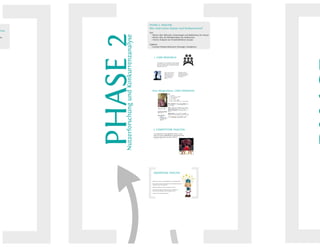 Content-Strategy 101 - Heinz Wittenbrink