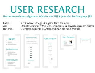 Content-Strategy 101 - Heinz Wittenbrink