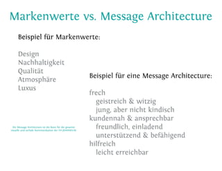 Content-Strategy 101 - Heinz Wittenbrink