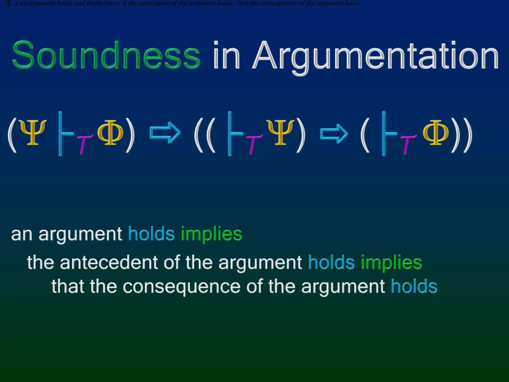  if an argument holds and furthermore if the antecedent of the argument holds, then the consequence of the argument holds.Soundness in Argumentation(├T)⇨((├T)⇨(├T))an argument holdsimplies    the antecedent of theargument holds implies     thatthe consequence of the argument holds