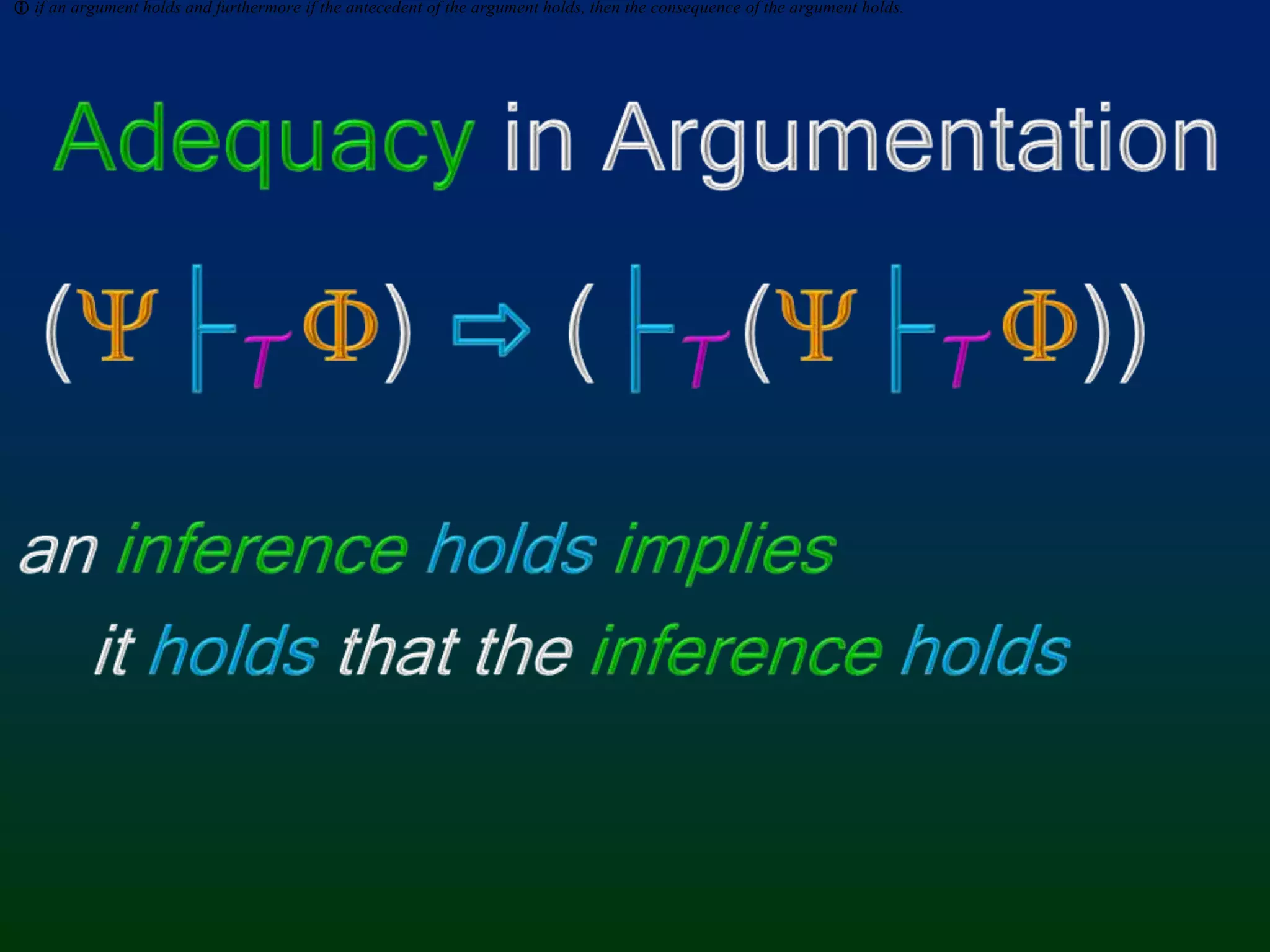  if an argument holds and furthermore if the antecedent of the argument holds, then the consequence of the argument holds.Adequacyin Argumentation(├T)⇨ (├T(├T))an inference holdsimplies    it holds that the inference holds