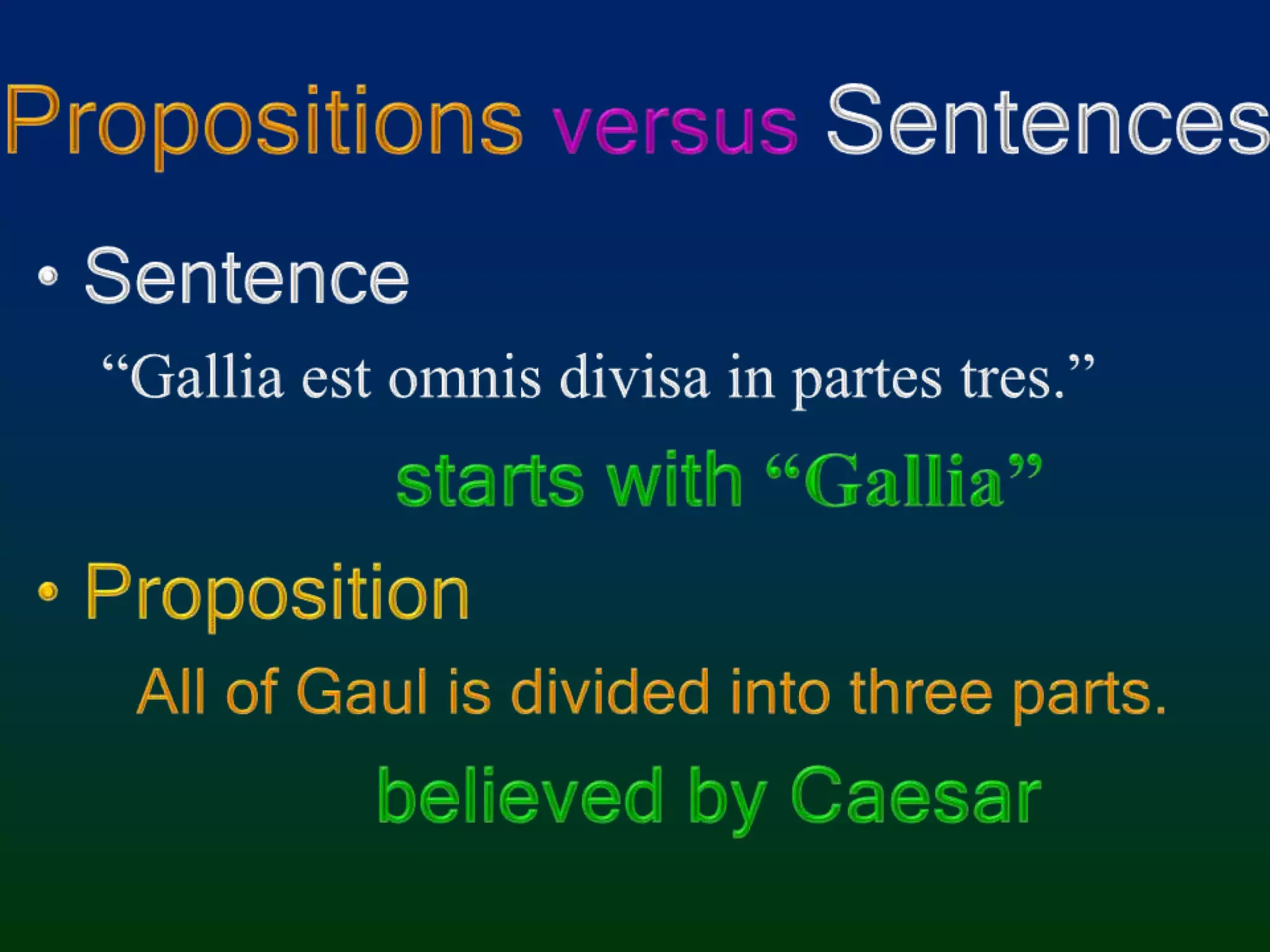 Propositionsversus SentencesSentence “Gallia estomnisdivisa in partestres.”starts with “Gallia”Proposition      All of Gaul is divided into three parts.believed by Caesar