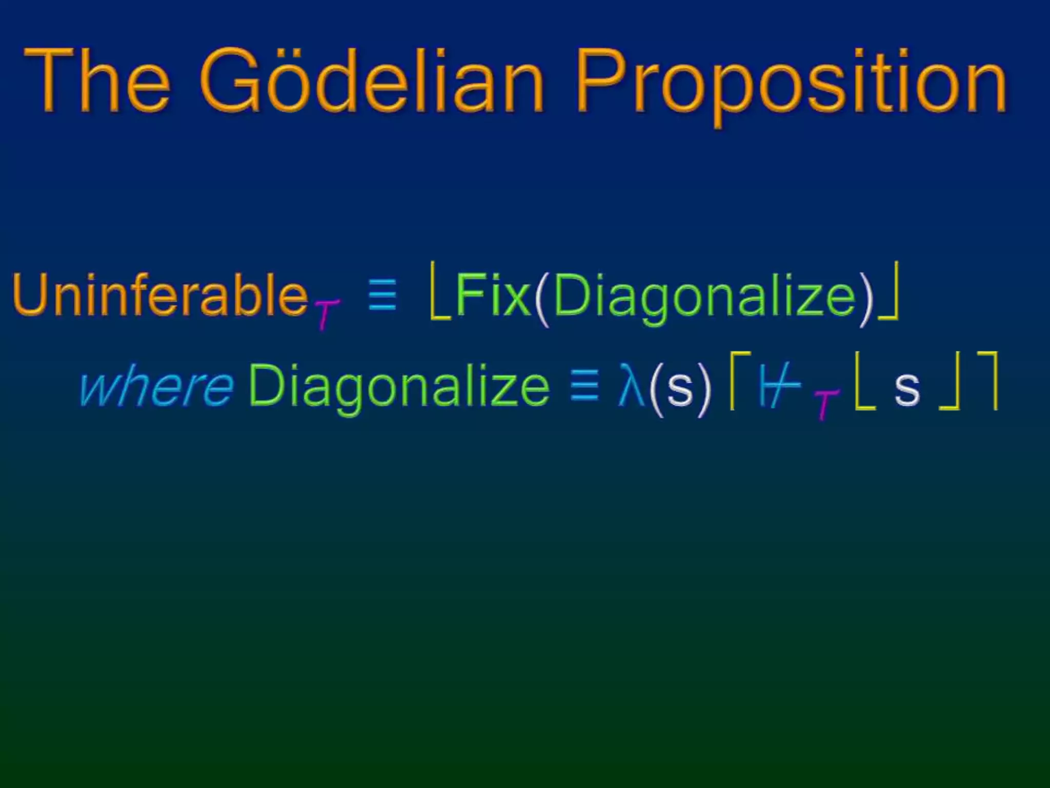The Gödelian PropositionUninferableT≡ Fix(Diagonalize)where Diagonalize ≡λ(s) ⊬T s