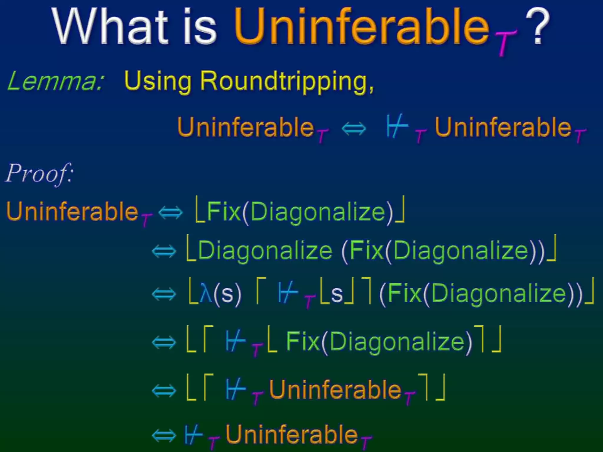 What is UninferableT?Lemma:Using Roundtripping,UninferableT⇔⊬TUninferableTProof:UninferableT⇔Fix(Diagonalize)⇔Diagonalize(Fix(Diagonalize))⇔λ(s)⊬Ts (Fix(Diagonalize))⇔⊬TFix(Diagonalize)⇔ ⊬TUninferableT ⇔⊬TUninferableT