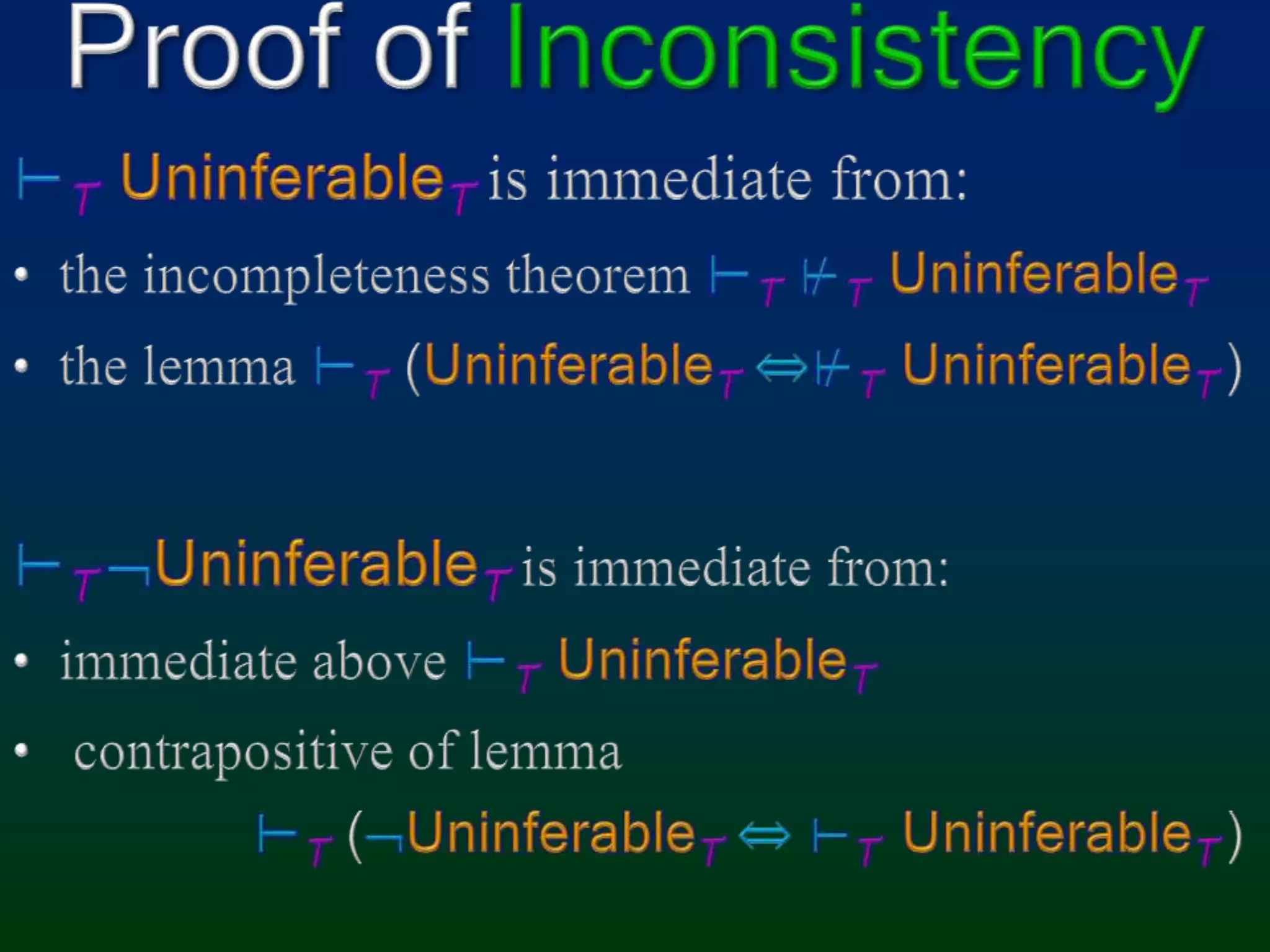 Proof of Inconsistency⊢TUninferableTis immediate from:the incompleteness theorem ⊢T ⊬TUninferableTthe lemma ⊢T(UninferableT⇔⊬TUninferableT)⊢TUninferableTis immediate from:immediate above ⊢TUninferableT contrapositive of lemma            ⊢T(UninferableT⇔⊢T UninferableT)
