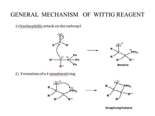 GENERAL MECHANISM OF WITTIG REAGENT
 