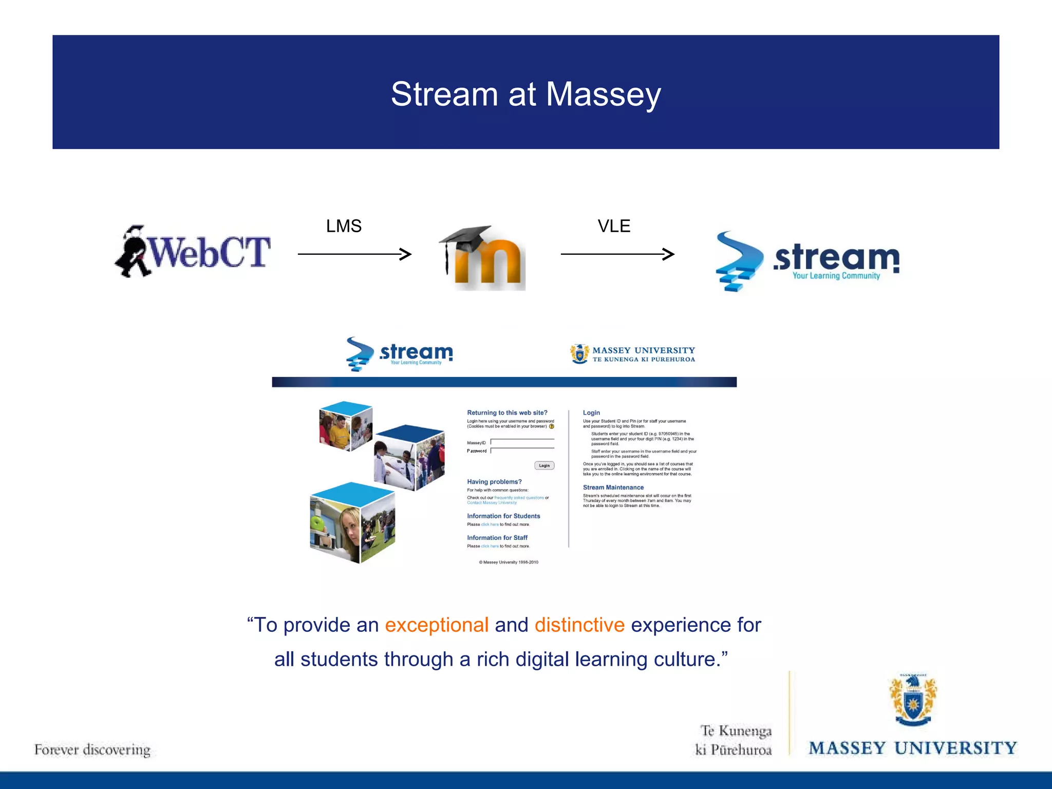 LMS VLE Stream at Massey “ To provide an  exceptional  and  distinctive  experience for all students through a rich digital learning culture.”  