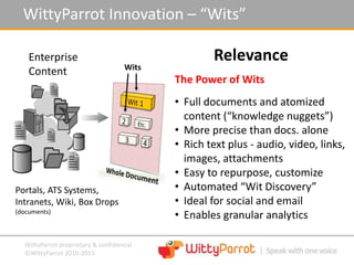 WittyParrot proprietary & confidential
©WittyParrot 2010-2015
WittyParrot Innovation – Witty Widget
Easy To Use – Side Bar...
