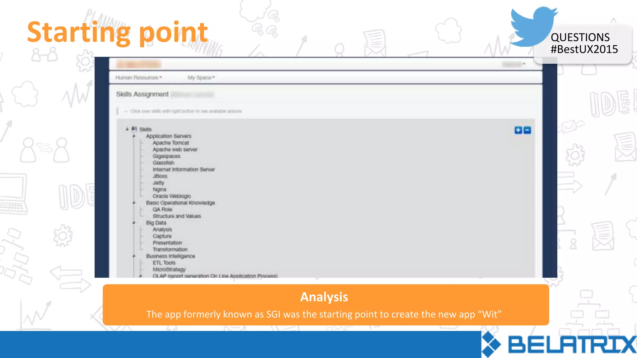 Analysis
Starting point
The app formerly known as SGI was the starting point to create the new app “Wit”
QUESTIONS
#BestUX2015
 