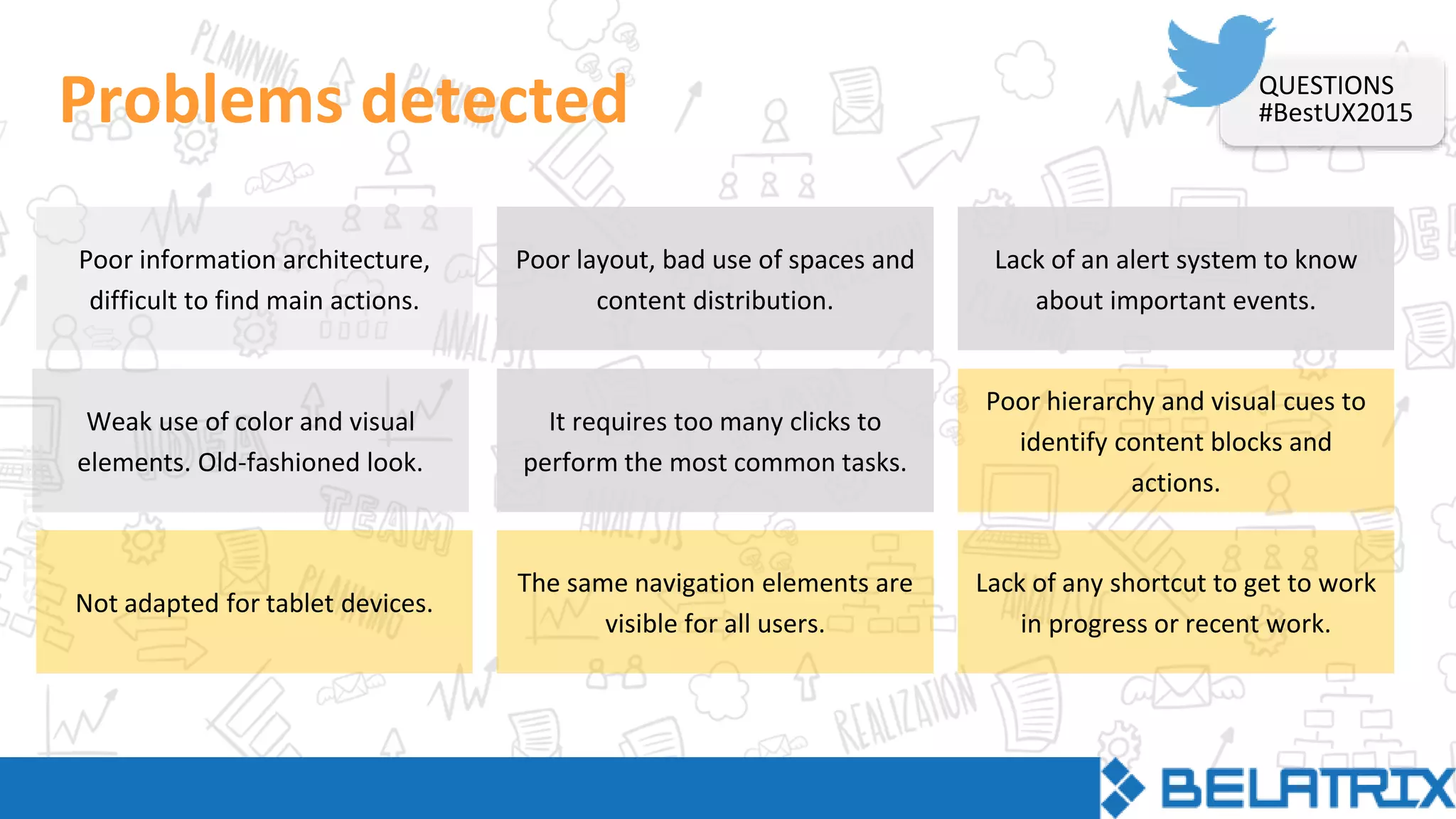 STRUCTURE
Problems detected
Poor information architecture,
difficult to find main actions.
It requires too many clicks to
perform the most common tasks.
Lack of any shortcut to get to work
in progress or recent work.
Lack of an alert system to know
about important events.
Poor hierarchy and visual cues to
identify content blocks and
actions.
Poor layout, bad use of spaces and
content distribution.
Not adapted for tablet devices.
Weak use of color and visual
elements. Old-fashioned look.
The same navigation elements are
visible for all users.
QUESTIONS
#BestUX2015
 