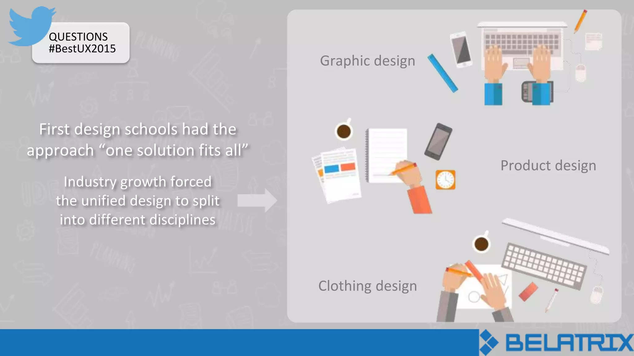 Clothing design
First design schools had the
approach “one solution fits all”
Graphic design
Product design
Industry growth forced
the unified design to split
into different disciplines
QUESTIONS
#BestUX2015
 