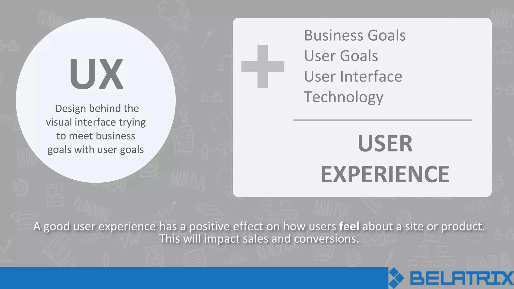 UXDesign behind the
visual interface trying
to meet business
goals with user goals
+
A good user experience has a positive effect on how users feel about a site or product.
This will impact sales and conversions.
Business Goals
User Goals
User Interface
Technology
USER
EXPERIENCE
 