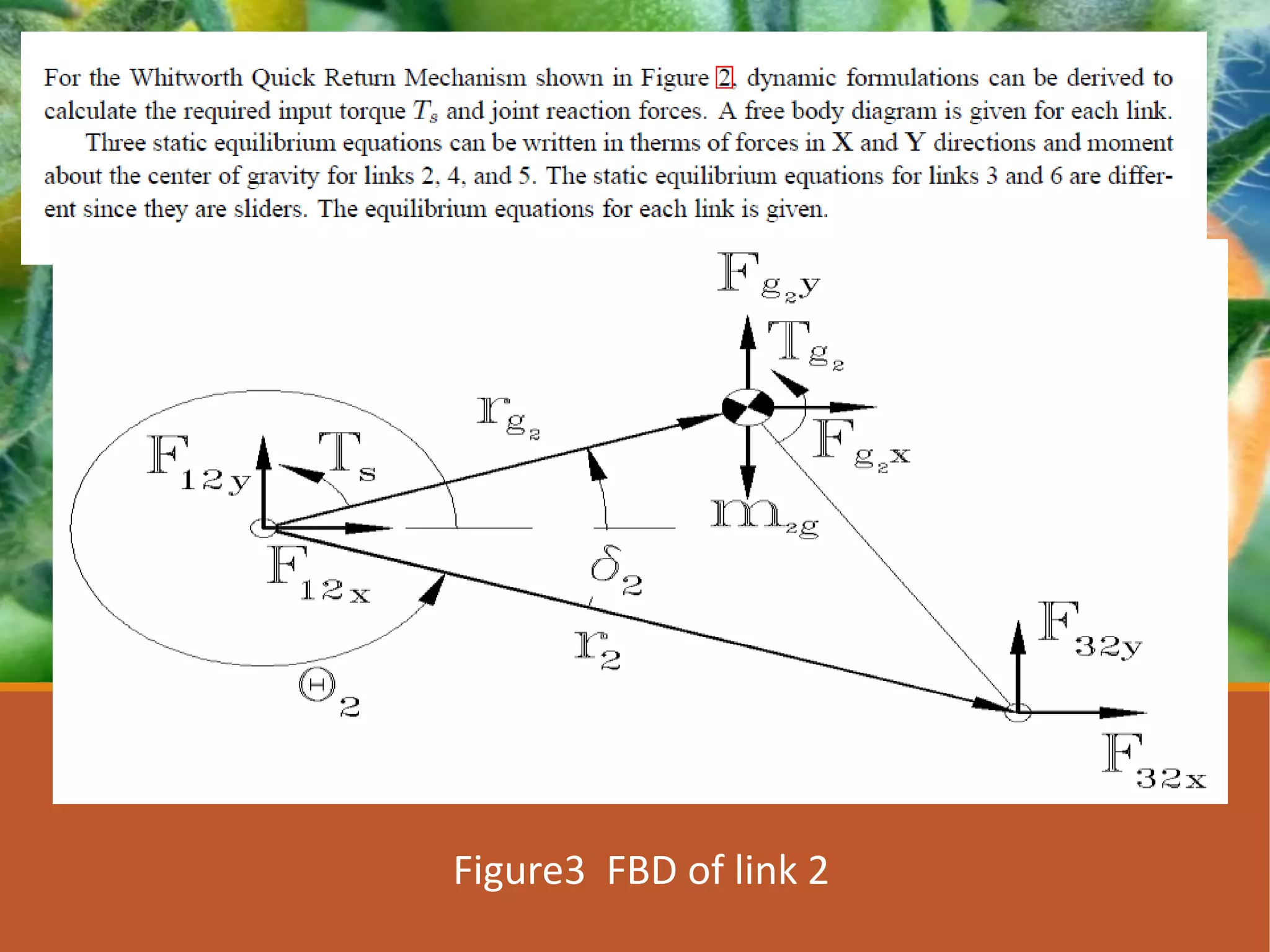 Figure3 FBD of link 2
 