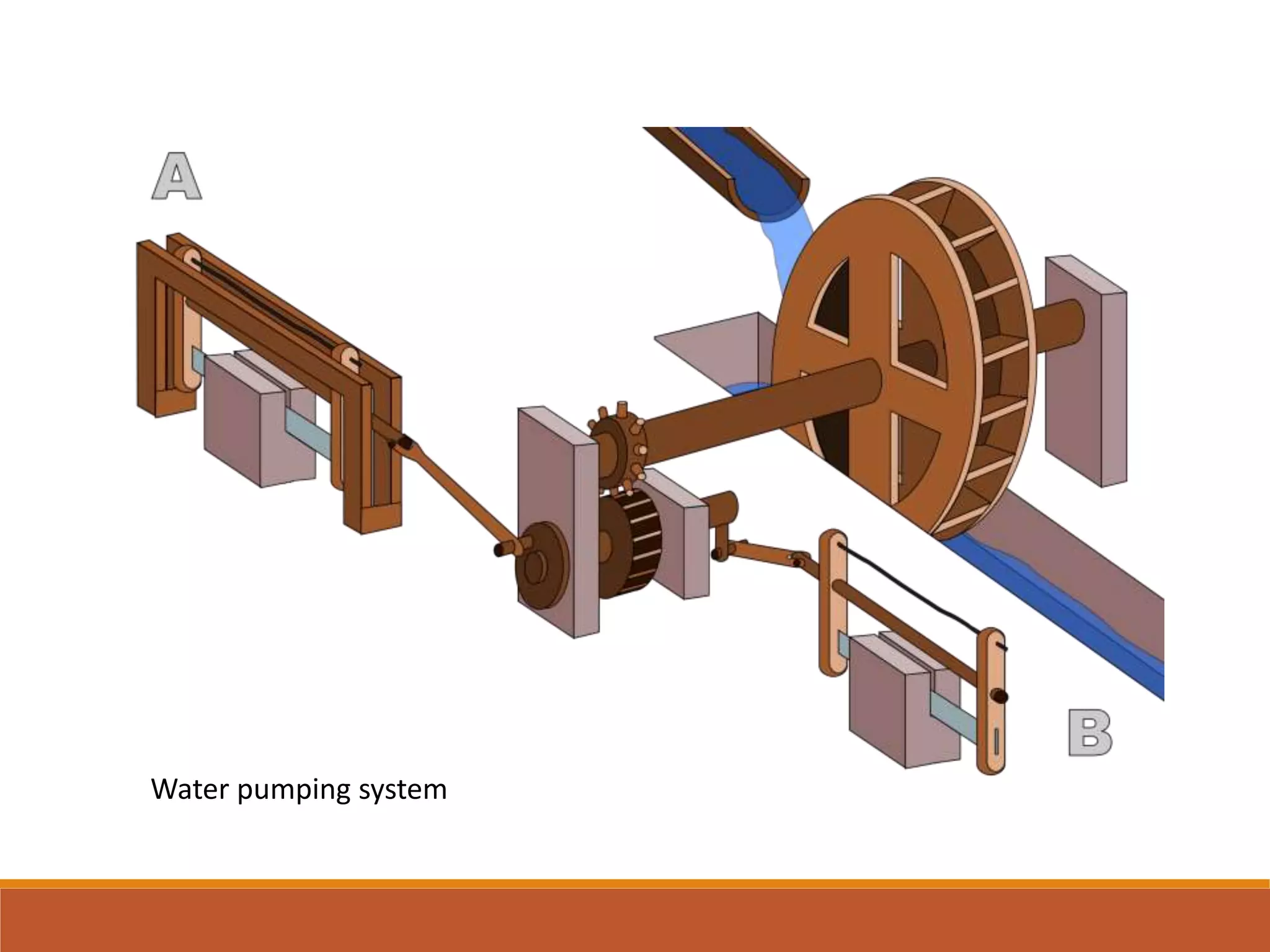 Water pumping system
 