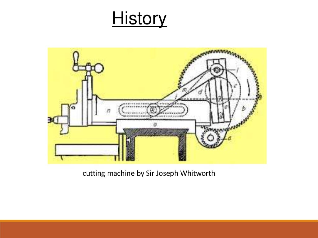 Whitworth Quick Return Mechanism
