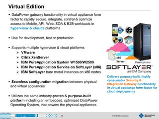 © 2015 IBM Corporation14
Virtual Edition
 DataPower gateway functionality in virtual appliance form
factor to rapidly secure, integrate, control & optimize
access to Mobile, API, Web, SOA & B2B workloads in
hypervisor & clouds platforms
 Use for development, test or production
 Supports multiple hypervisor & cloud platforms
 VMware
 Citrix XenServer
 IBM PureApplication System W1500/W2500
 IBM PureApplication Service on SoftLayer (x86)
 IBM SoftLayer bare metal instances on x86 nodes
 Seamless configuration migration between physical
and virtual appliances
 Utilizes the same industry-proven & purpose-built
platform including an embedded, optimized DataPower
Operating System, that powers the physical appliances
x86
Server
Delivers purpose-built, highly
consumable Security &
Integration Gateway functionality
in virtual appliance form factor for
cloud deployments
 