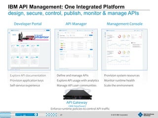 © 2015 IBM Corporation21
IBM API Management: One Integrated Platform
design, secure, control, publish, monitor & manage APIs
Explore API documentation
Provision application keys
Self-service experience
Developer Portal API Manager Management Console
Define and manage APIs
Explore API usage with analytics
Manage API user communities
Provision system resources
Monitor runtime health
Scale the environment
API Gateway
(IBM DataPower)
Enforce runtime policies to control API traffic
 