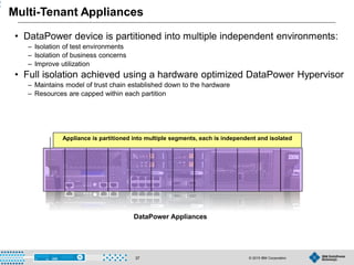 © 2015 IBM Corporation37
• DataPower device is partitioned into multiple independent environments:
– Isolation of test environments
– Isolation of business concerns
– Improve utilization
• Full isolation achieved using a hardware optimized DataPower Hypervisor
– Maintains model of trust chain established down to the hardware
– Resources are capped within each partition
3
7
Multi-Tenant Appliances
DataPower Appliances
Appliance is partitioned into multiple segments, each is independent and isolated
 