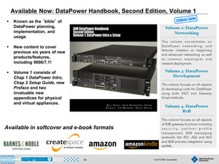 © 2015 IBM Corporation40
Available Now: DataPower Handbook, Second Edition, Volume 1
 Known as the ‘bible’ of
DataPower planning,
implementation, and
usage.
 New content to cover
previous six years of new
products/features,
including 9006/7.1!
 Volume 1 consists of
Chap 1 DataPower Intro,
Chap 2 Setup Guide, new
Preface and two
invaluable new
appendices for physical
and virtual appliances.
Available in softcover and e-book formats
 