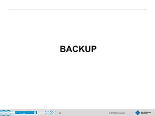 © 2015 IBM Corporation42
BACKUP
 