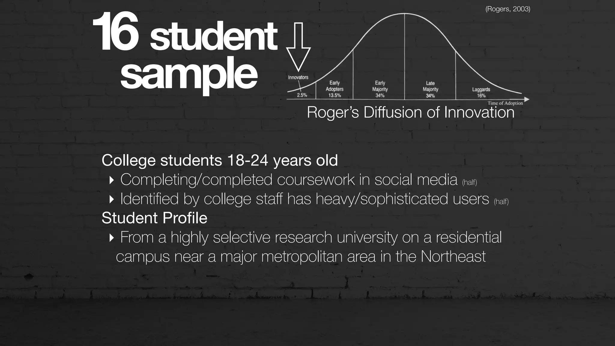 Roger’s Diffusion of Innovation
(Rogers, 2003)
sample
16 student
College students 18-24 years old

‣ Completing/completed coursework in social media (half)
‣ Identiﬁed by college staﬀ has heavy/sophisticated users (half)
Student Proﬁle

‣ From a highly selective research university on a residential
campus near a major metropolitan area in the Northeast
 