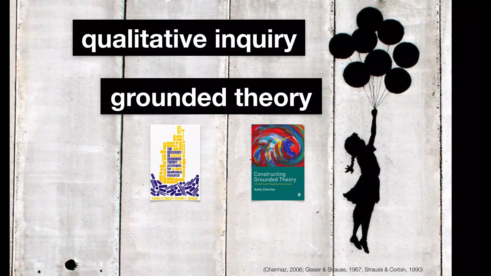 qualitative inquiry
grounded theory
(Charmaz, 2006; Glaser & Strauss, 1967; Strauss & Corbin, 1990)
 