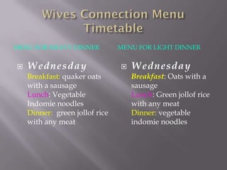 MENU FOR HEAVY DINNER           MENU FOR LIGHT DINNER


   Wednesday                      Wednesday
    Breakfast: quaker oats          Breakfast: Oats with a
    with a sausage                  sausage
    Lunch: Vegetable                Lunch: Green jollof rice
    Indomie noodles                 with any meat
    Dinner: green jollof rice       Dinner: vegetable
    with any meat                   indomie noodles
 