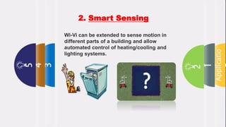 Wi R Technology WI VI Technology | PPTX