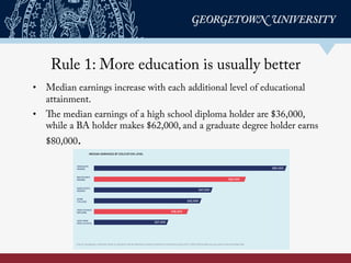 Rule 1: More education is usually better
•  Median earnings increase with each additional level of educational
attainment....