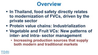Institutional and Governance Innovation in Thailand’s Food System: The Role of the Private Sector in Food Safety 