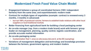 Institutional and Governance Innovation in Thailand’s Food System: The Role of the Private Sector in Food Safety 